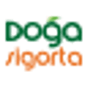 Doğa Sigorta logosu